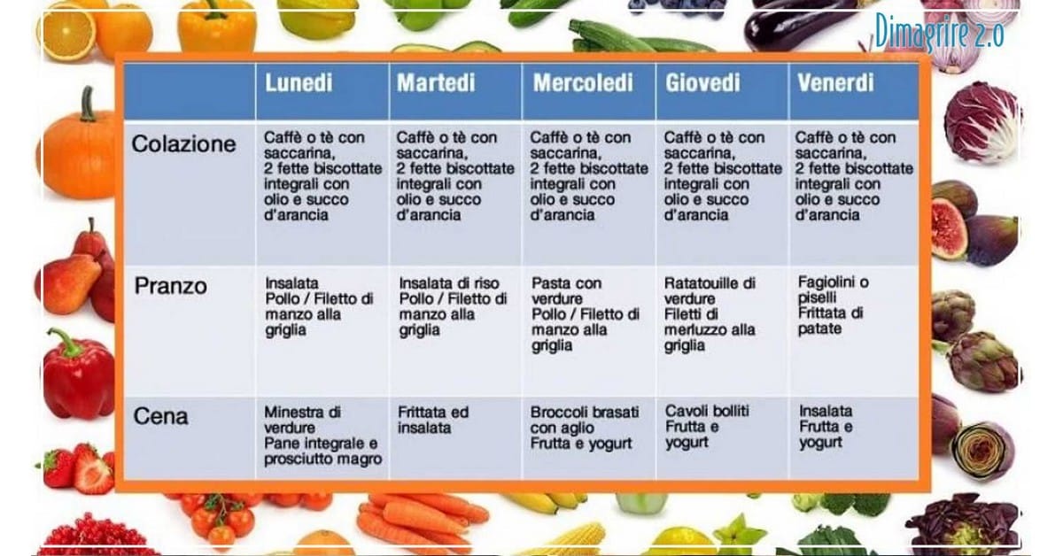 Ventre piatto con la dieta sass: ti depuri e perdi 7 chili ventre piatto Ventre piatto dieta sass