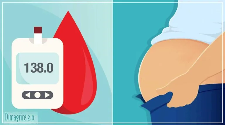 Diabesità: come l'obesità è legata al diabete dimagrire Diabesita-diabete-obesita